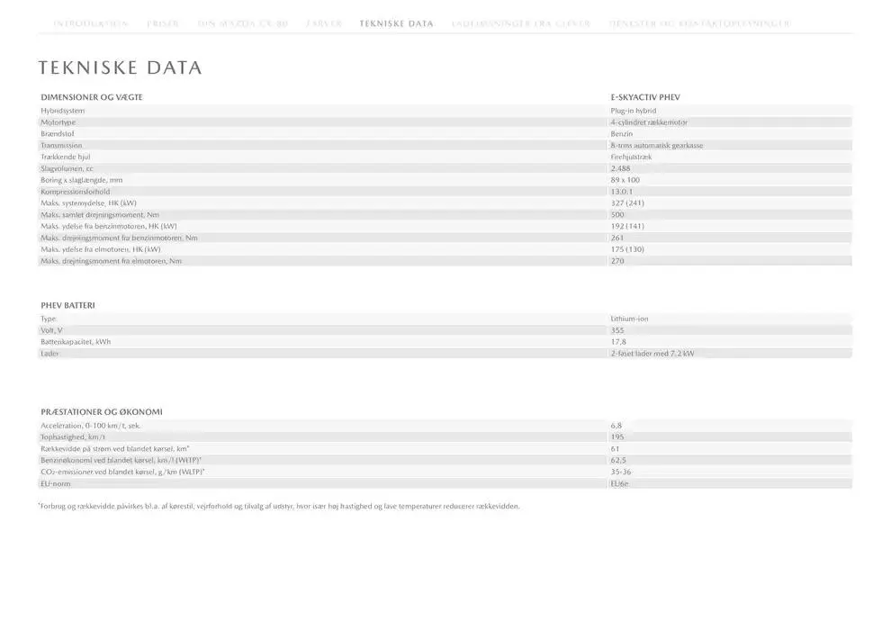Mazda CX-80 ! Gyldig indtil 21. januar - 31. december 2025 - tilbudsavis side 12