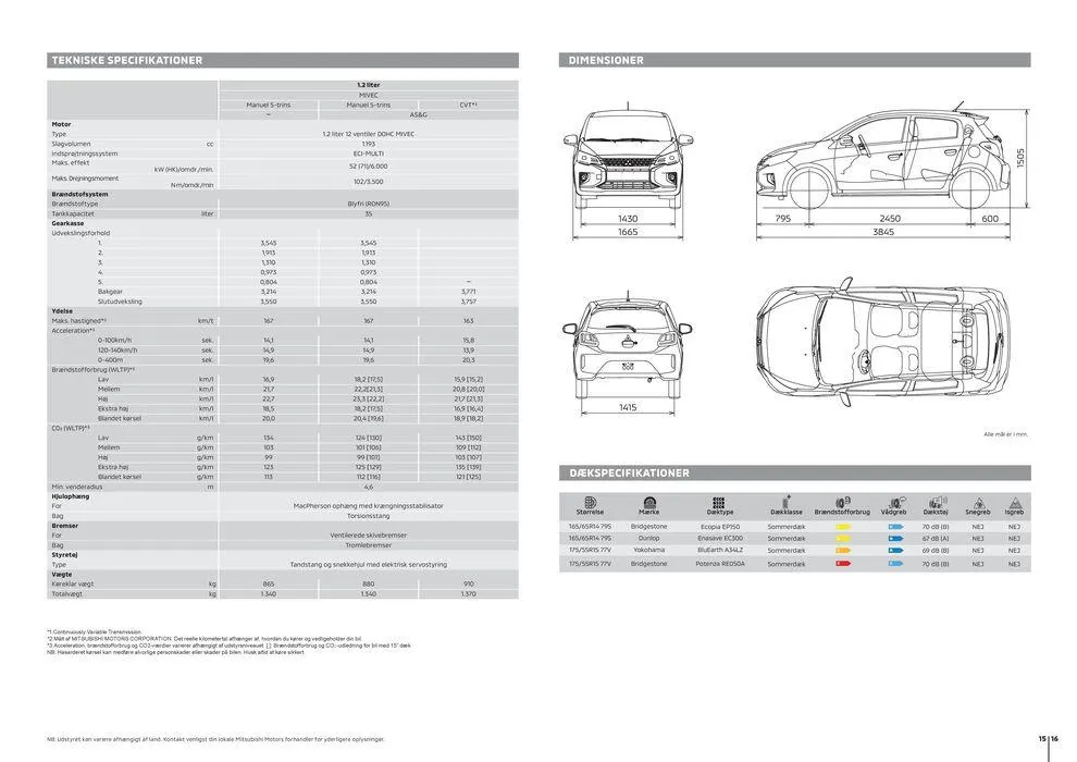 Mitsubishi Space Star Gyldig indtil 1. august - 1. august 2024 - tilbudsavis side 9