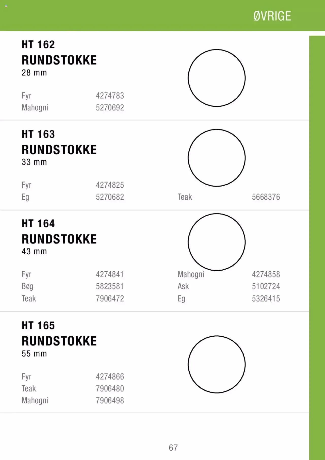 Stark - Lister til alle formål Gyldig indtil 1. februar - 31. december 2023 - tilbudsavis side 67