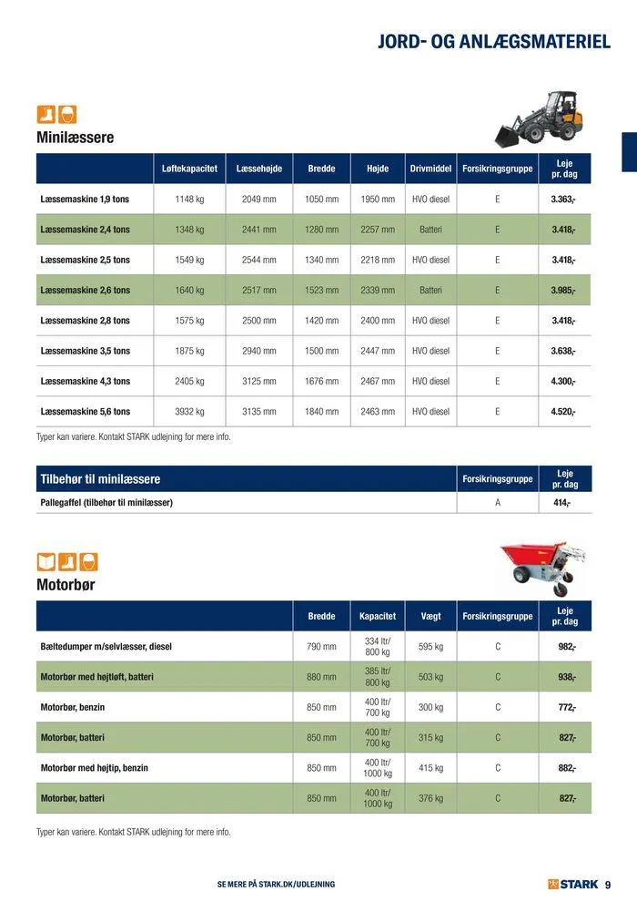 Udlejning i STARK Gyldig indtil 7. august - 21. august 2024 - tilbudsavis side 9