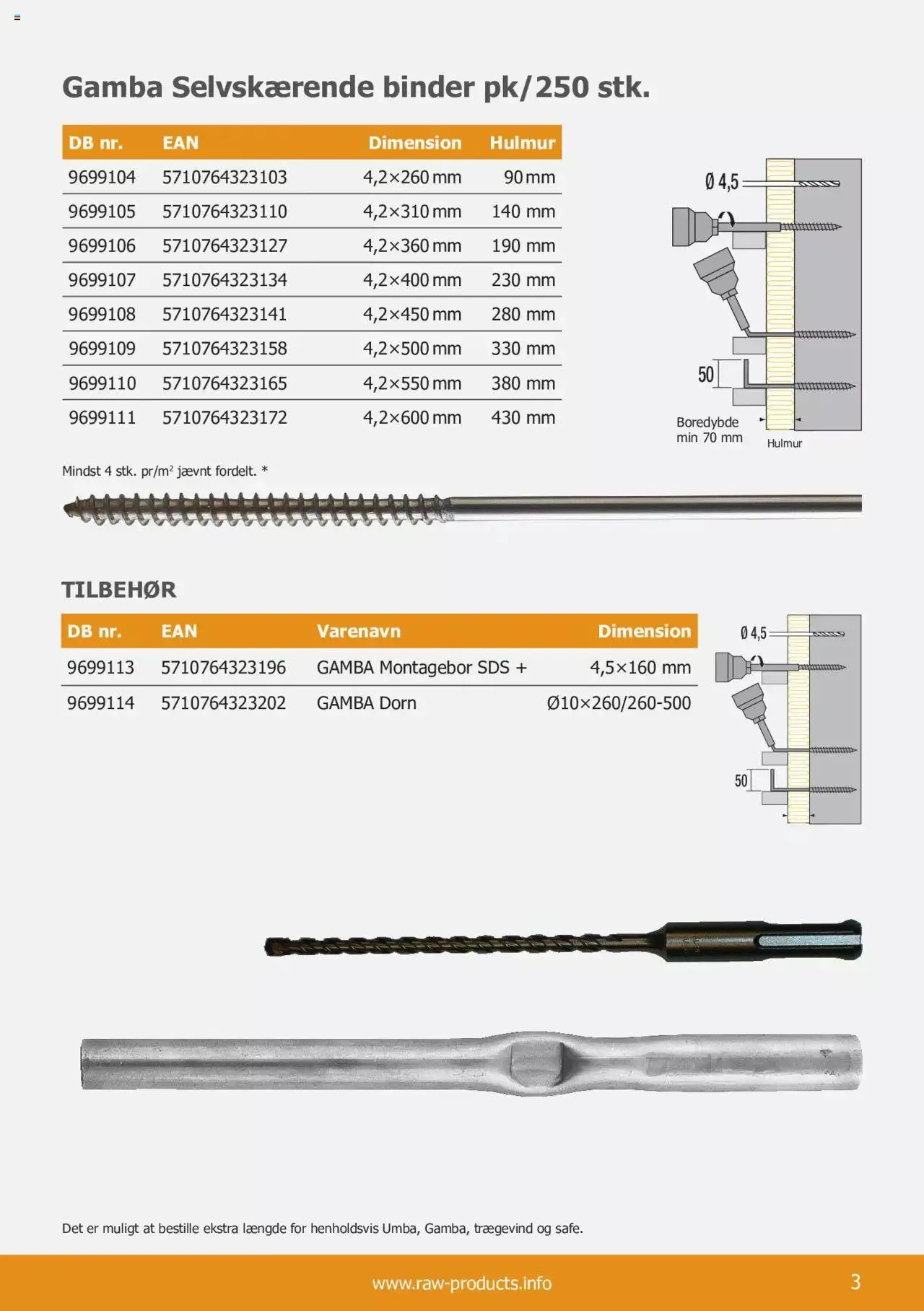 Stark - Murbindere Gyldig indtil 1. februar - 31. december 2023 - tilbudsavis side 3