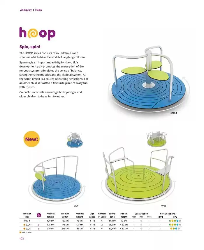 Lekolar Lekolar Vinci Play Gyldig indtil 7. december - 21. december 2024 - tilbudsavis side 102