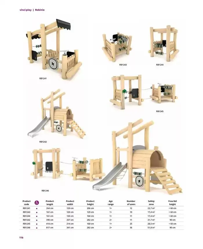 Lekolar Lekolar Vinci Play Gyldig indtil 7. december - 21. december 2024 - tilbudsavis side 116
