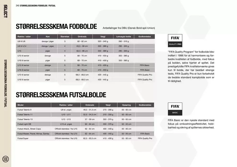 Select Gyldig indtil 5. februar - 31. december 2025 - tilbudsavis side 240