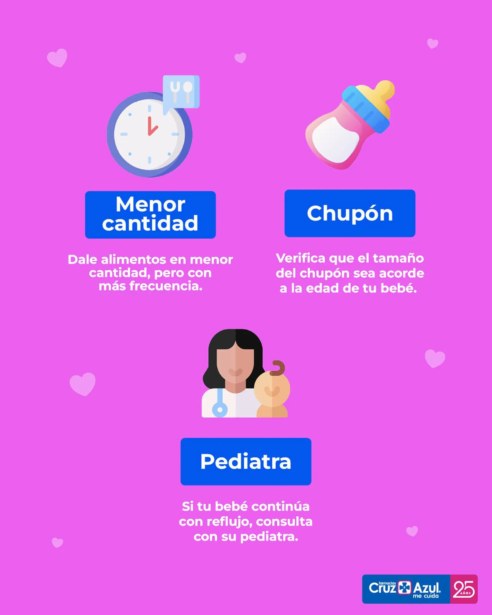 Catalogo de Catálogo Farmacias Cruz Azul 12 de febrero al 28 de febrero 2025 - Pag 3