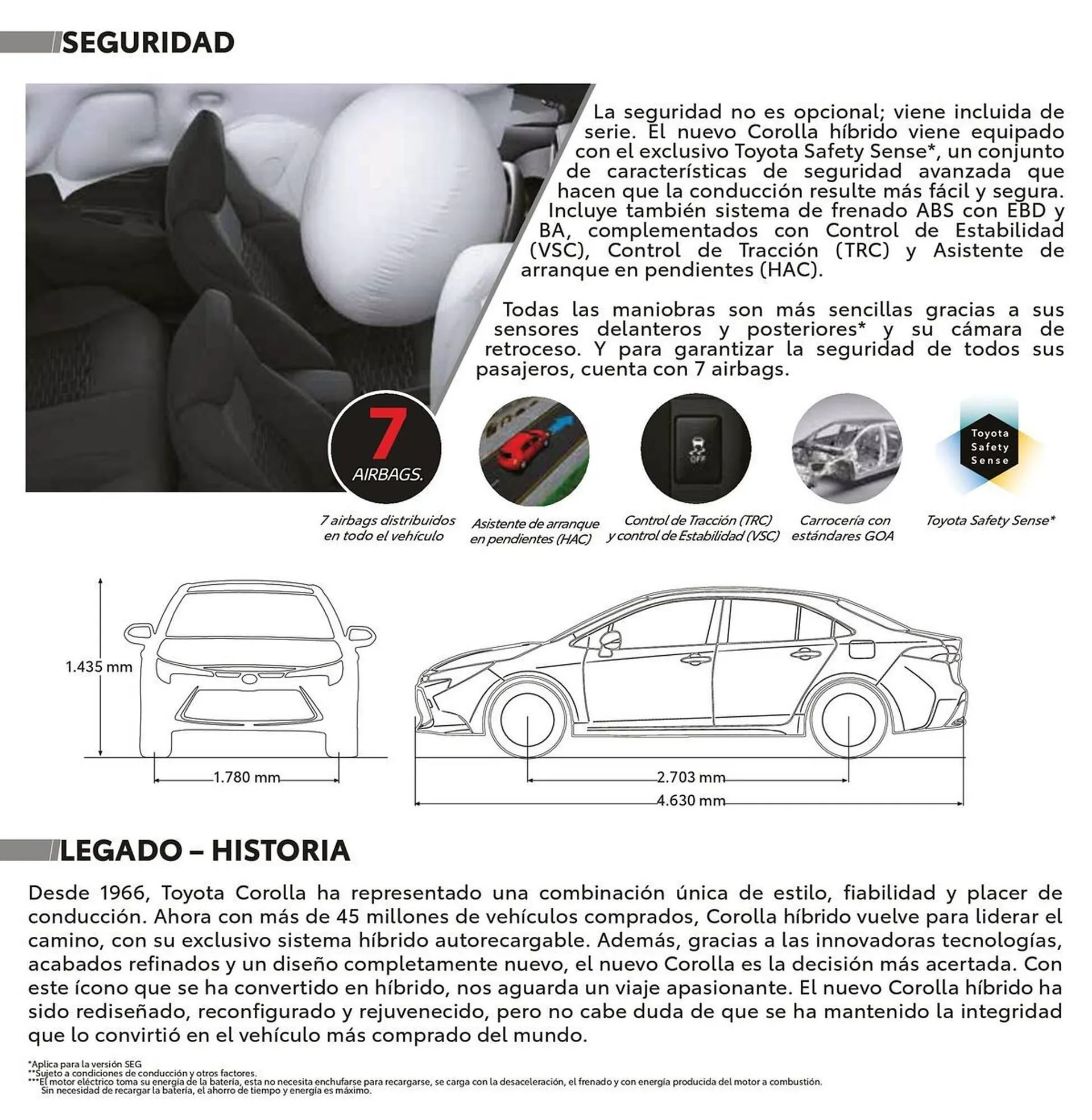 Catalogo de Catálogo Toyota 3 de noviembre al 30 de noviembre 2026 - Pag 5