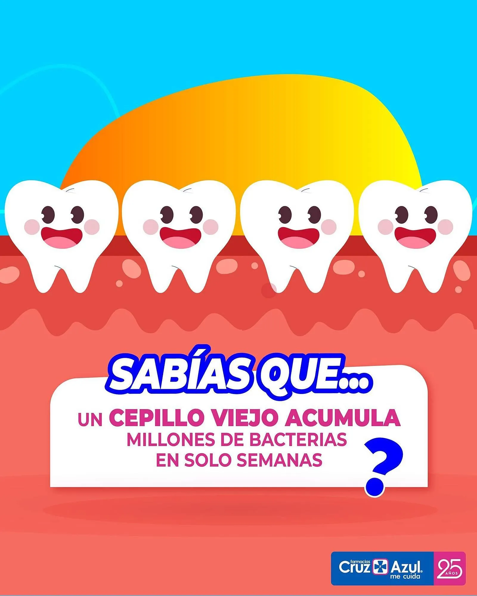 Catálogo Farmacias Cruz Azul - 1