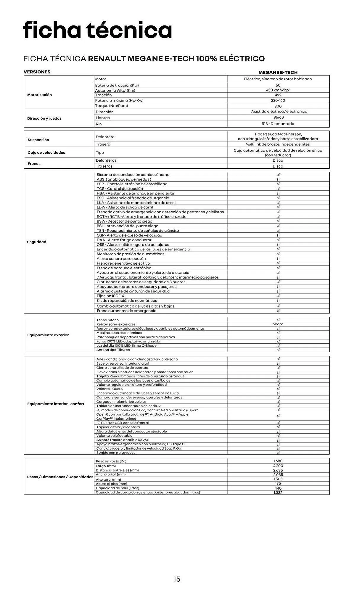 Catalogo de Catálogo Renault 26 de septiembre al 26 de octubre 2025 - Pag 15