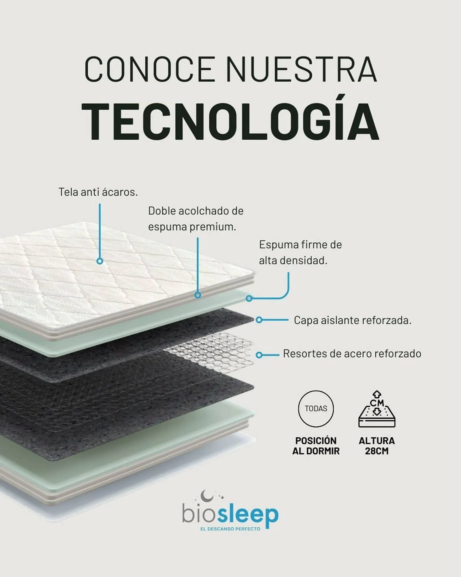 Catalogo de Catálogo Akí 17 de abril al 23 de abril 2026 - Pag 2