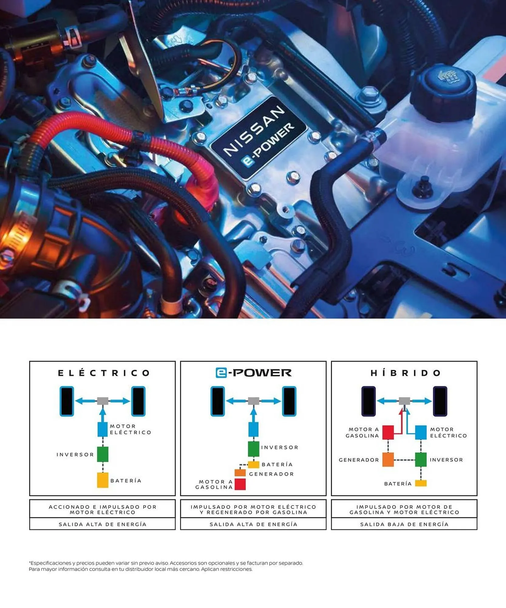 Catalogo de Catálogo Nissan 11 de septiembre al 11 de septiembre 2026 - Pag 4
