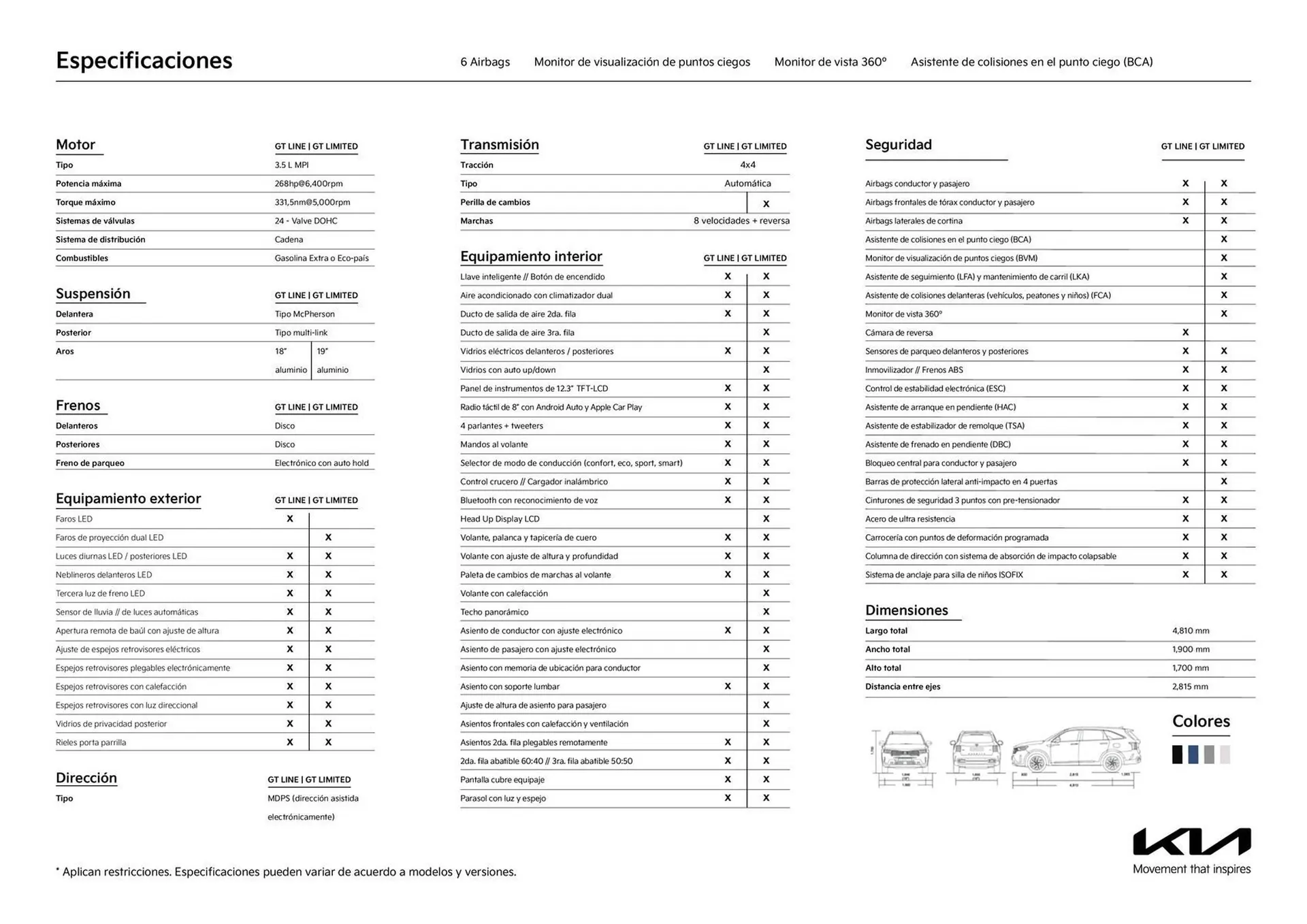 Catalogo de Catálogo Kia 24 de octubre al 24 de octubre 2025 - Pag 2