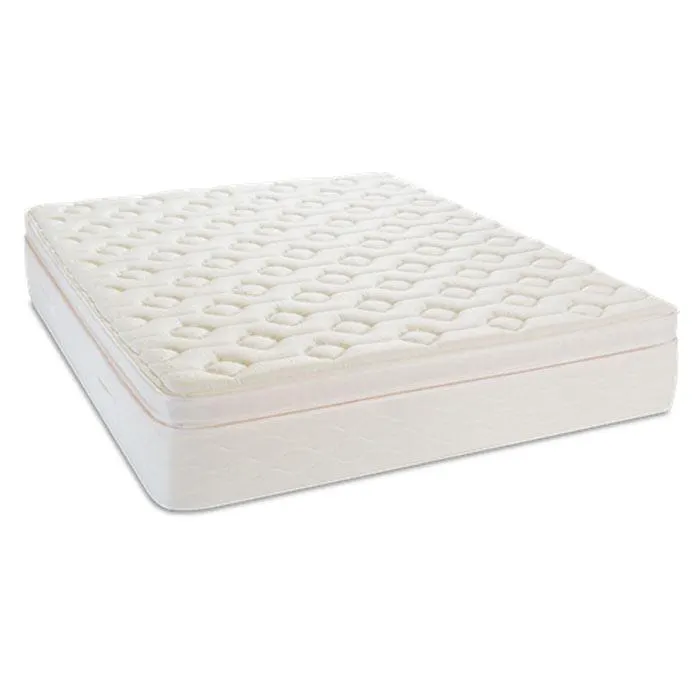 Chaide - Colchón Restonic Escape | 2 Plazas.