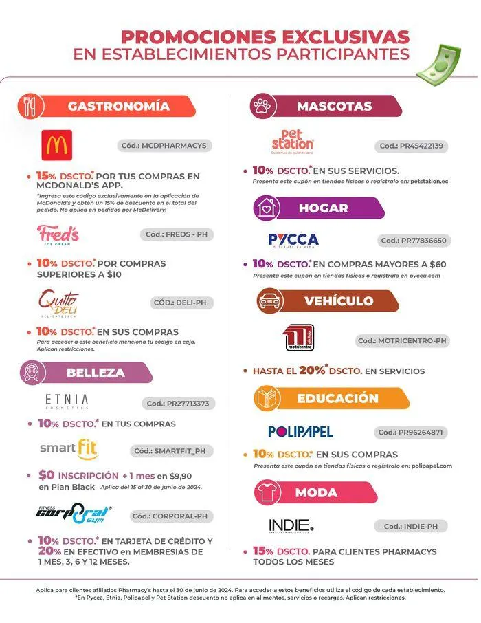 Catalogo de Junio 2024  4 de junio al 30 de junio 2024 - Pag 5