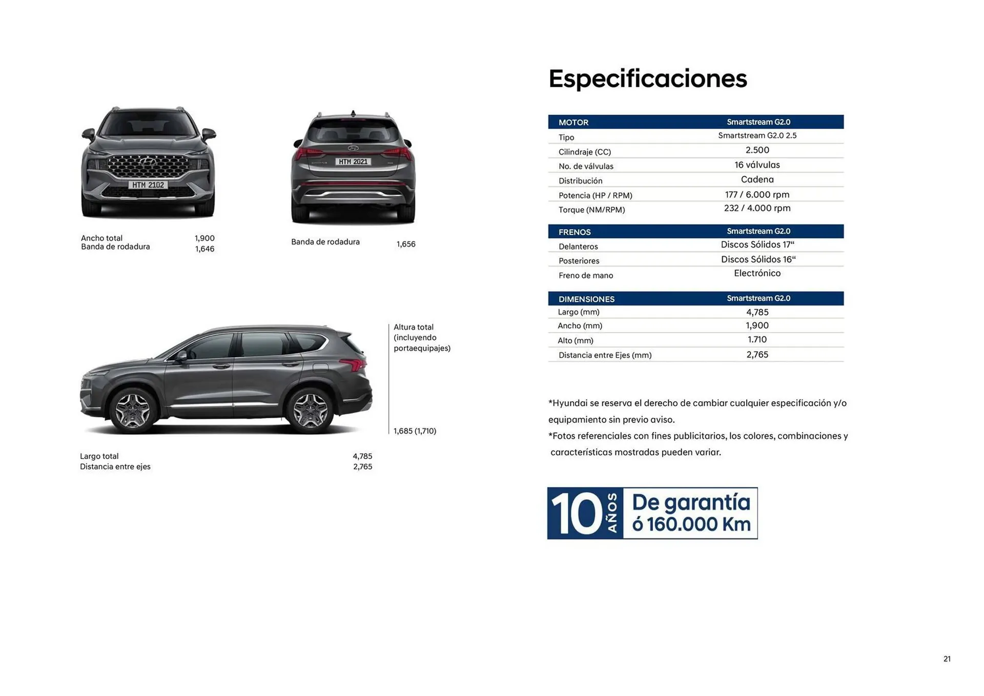 Catalogo de Catálogo Hyundai 3 de febrero al 3 de febrero 2026 - Pag 21