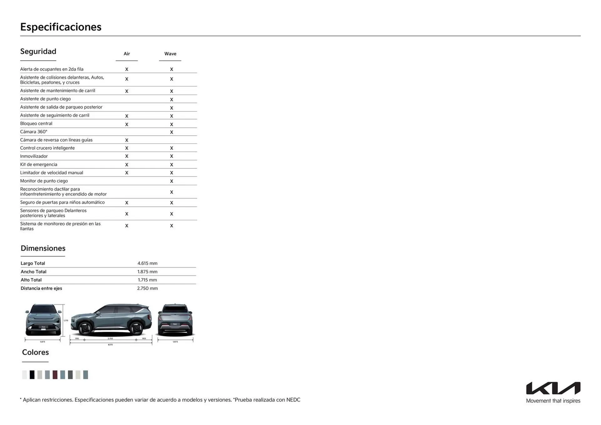 Catalogo de Catálogo Kia 29 de noviembre al 29 de noviembre 2025 - Pag 3