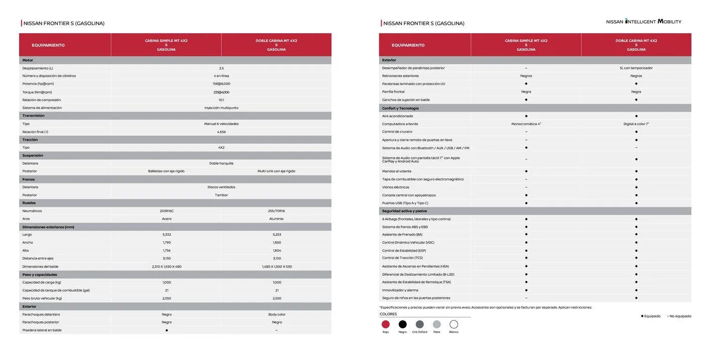 Catalogo de Nissan Frontier 4 de julio al 4 de julio 2025 - Pag 9