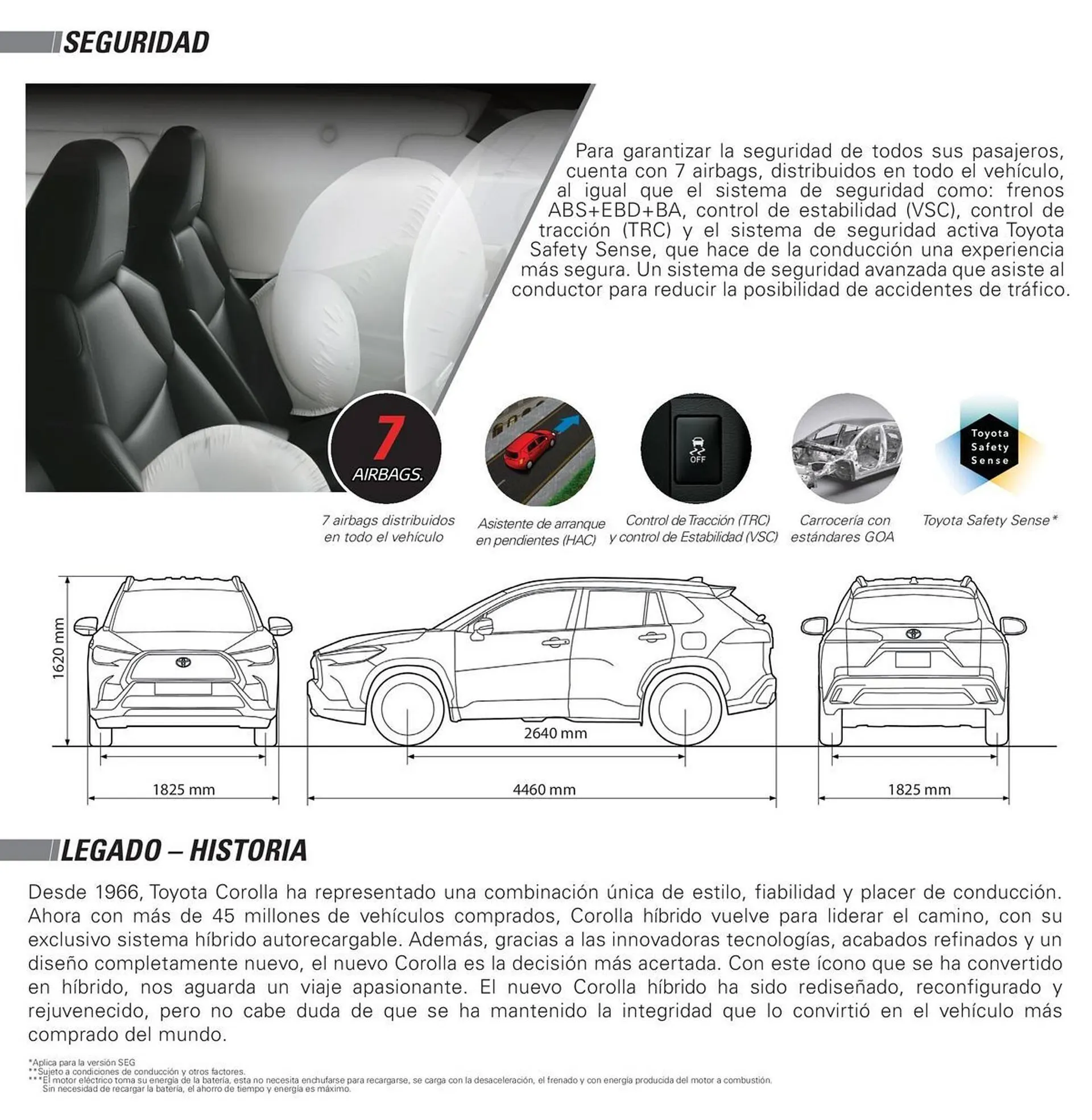 Catalogo de Catálogo Toyota 5 de junio al 5 de junio 2026 - Pag 6