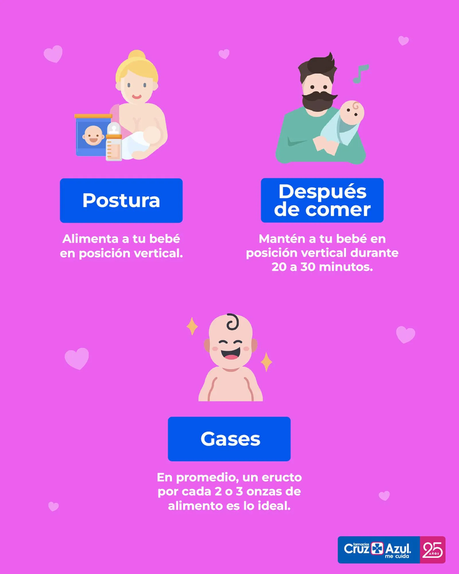 Catalogo de Catálogo Farmacias Cruz Azul 12 de febrero al 28 de febrero 2025 - Pag 2