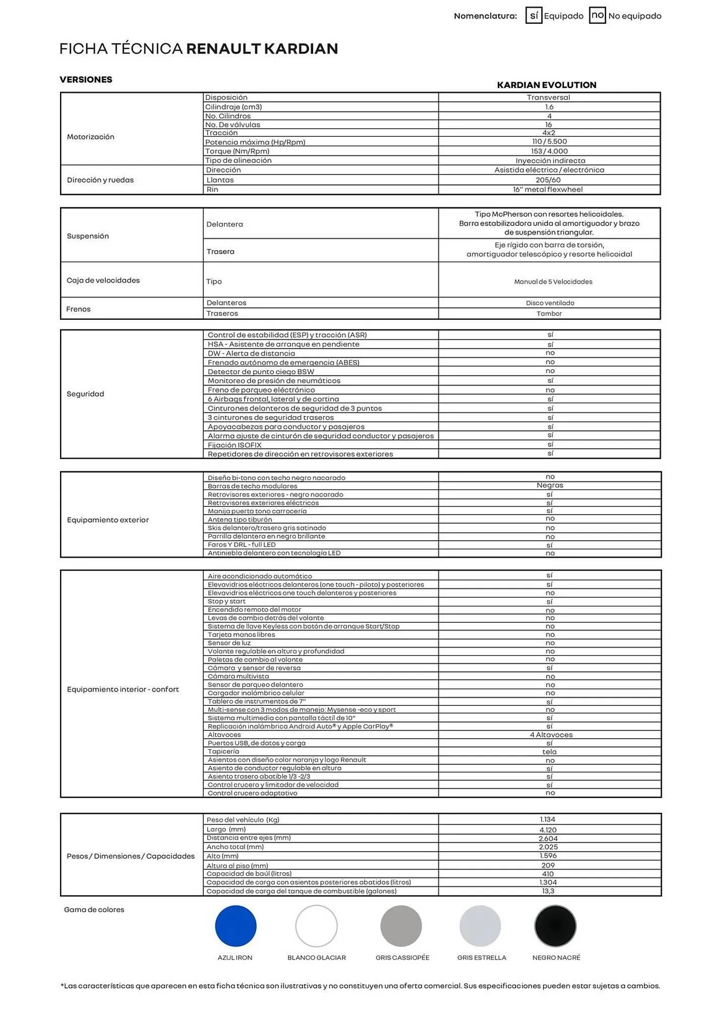 Catalogo de Catálogo Renault 27 de enero al 28 de febrero 2026 - Pag 2