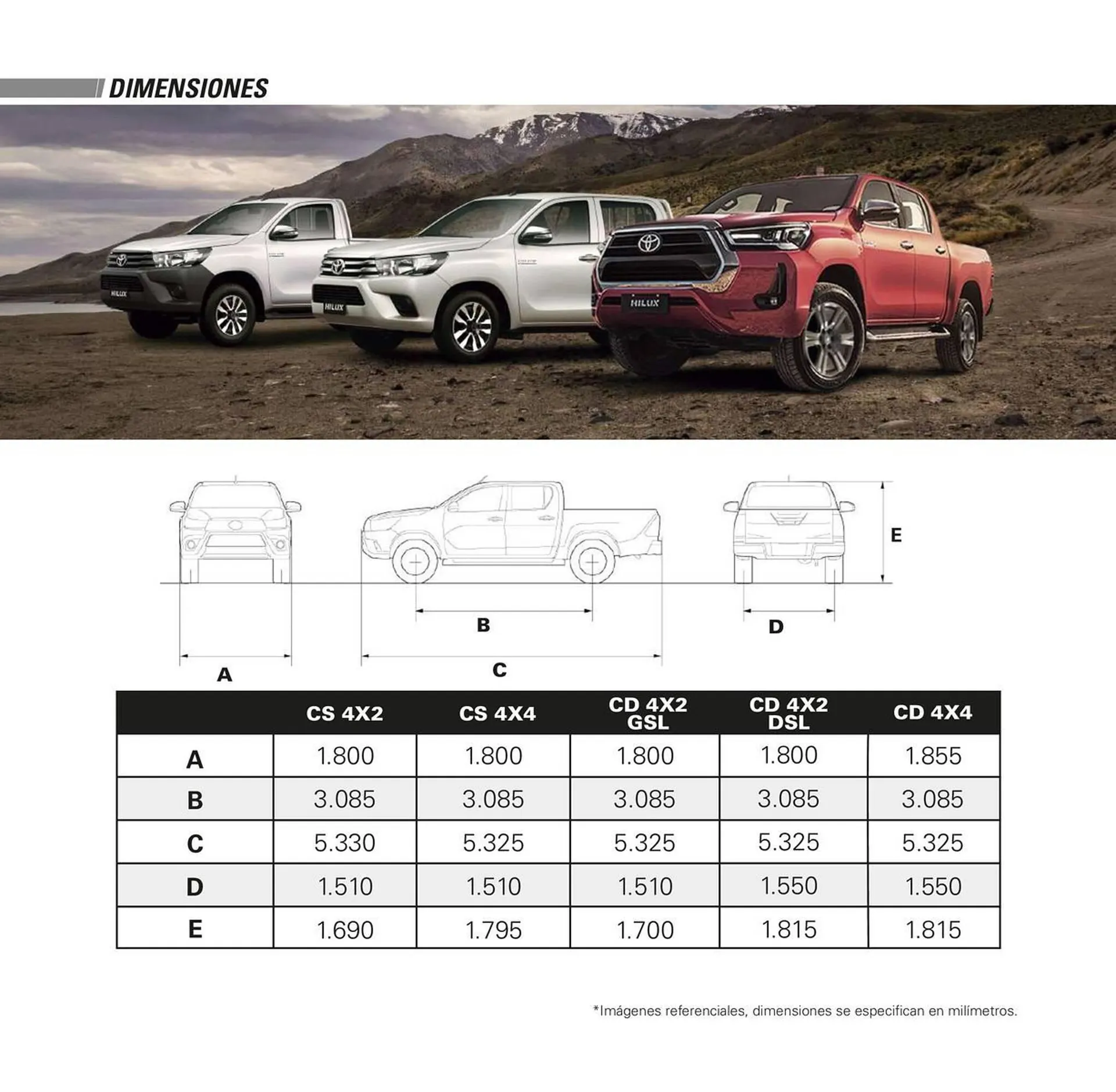 Catalogo de Catálogo Toyota 5 de junio al 5 de junio 2026 - Pag 7