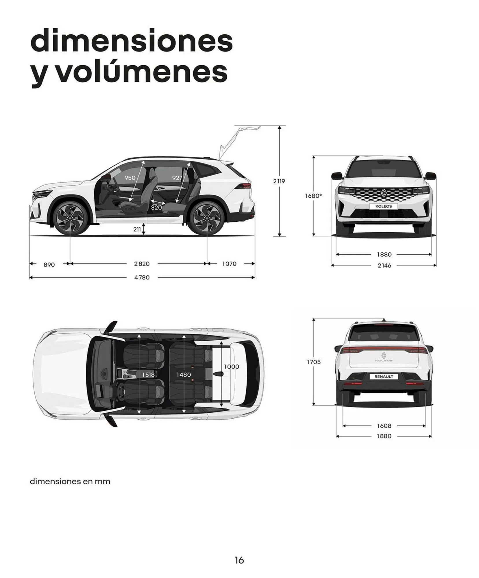Catalogo de Catálogo Renault 26 de julio al 26 de julio 2026 - Pag 16