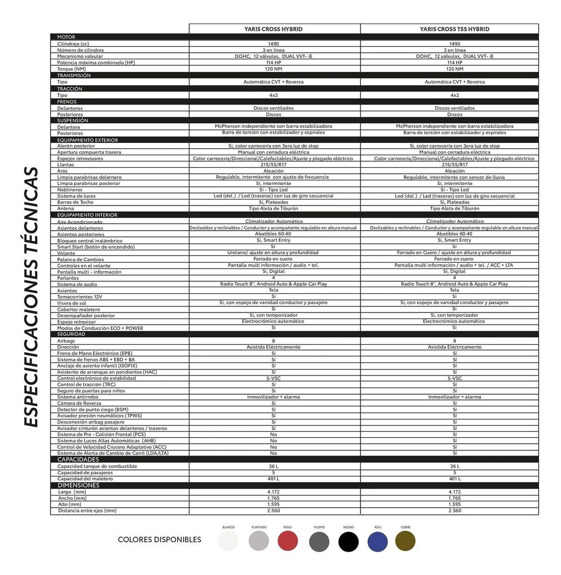 Catalogo de Catálogo Toyota 1 de agosto al 1 de agosto 2026 - Pag 2