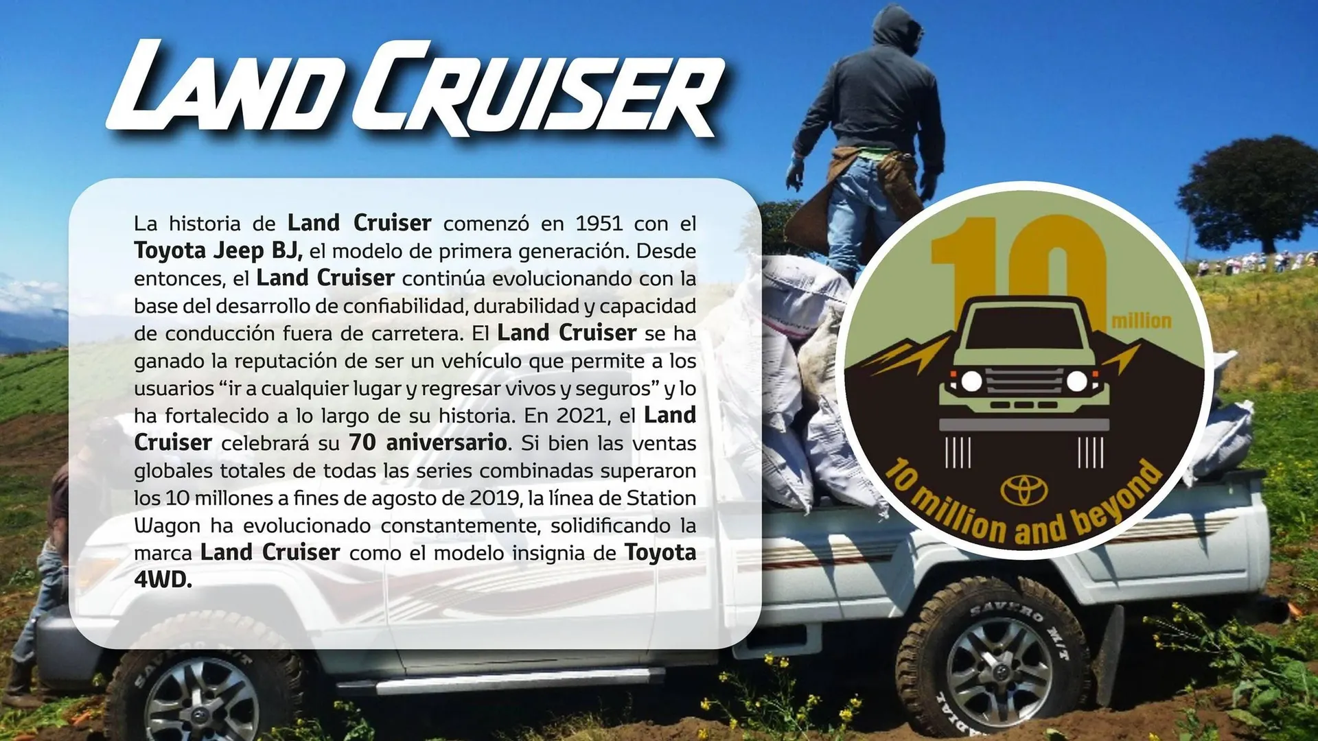 Catalogo de Catálogo Toyota 5 de junio al 5 de junio 2026 - Pag 2