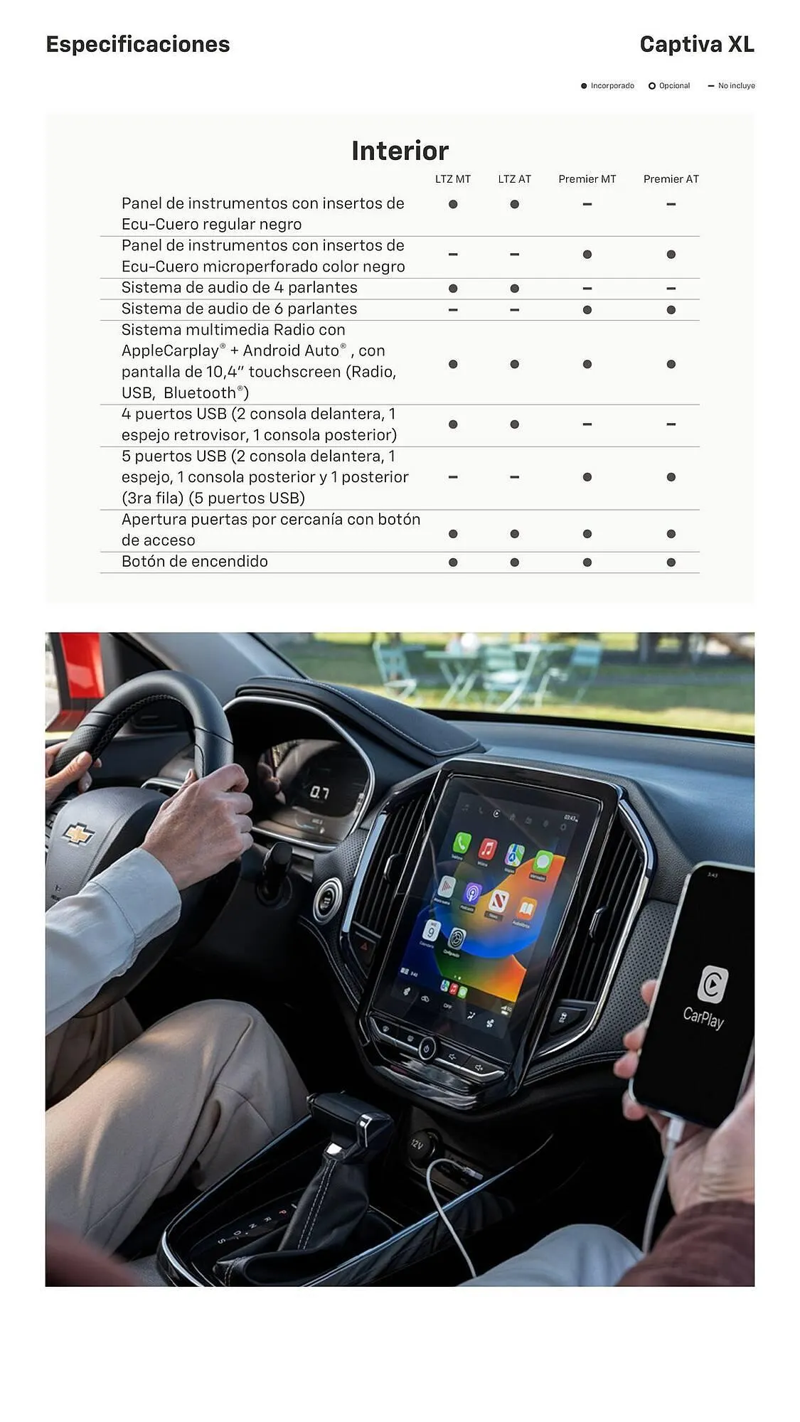 Catalogo de Catálogo Chevrolet 31 de octubre al 30 de junio 2025 - Pag 6