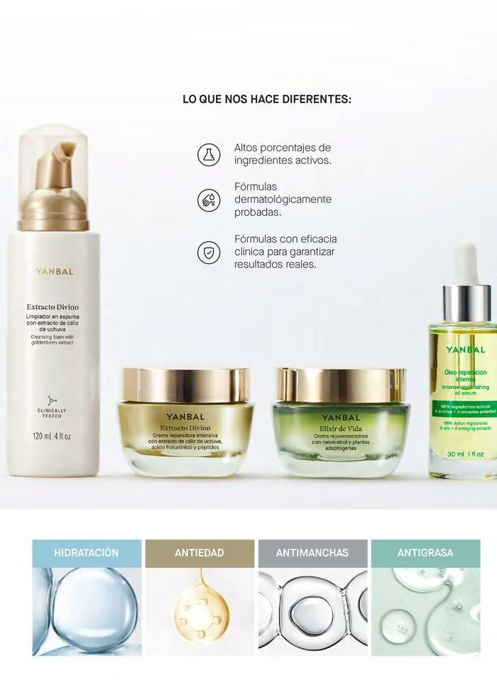 Catalogo de Tratamiento facial Yanbal 16 de julio al 9 de agosto 2024 - Pag 5