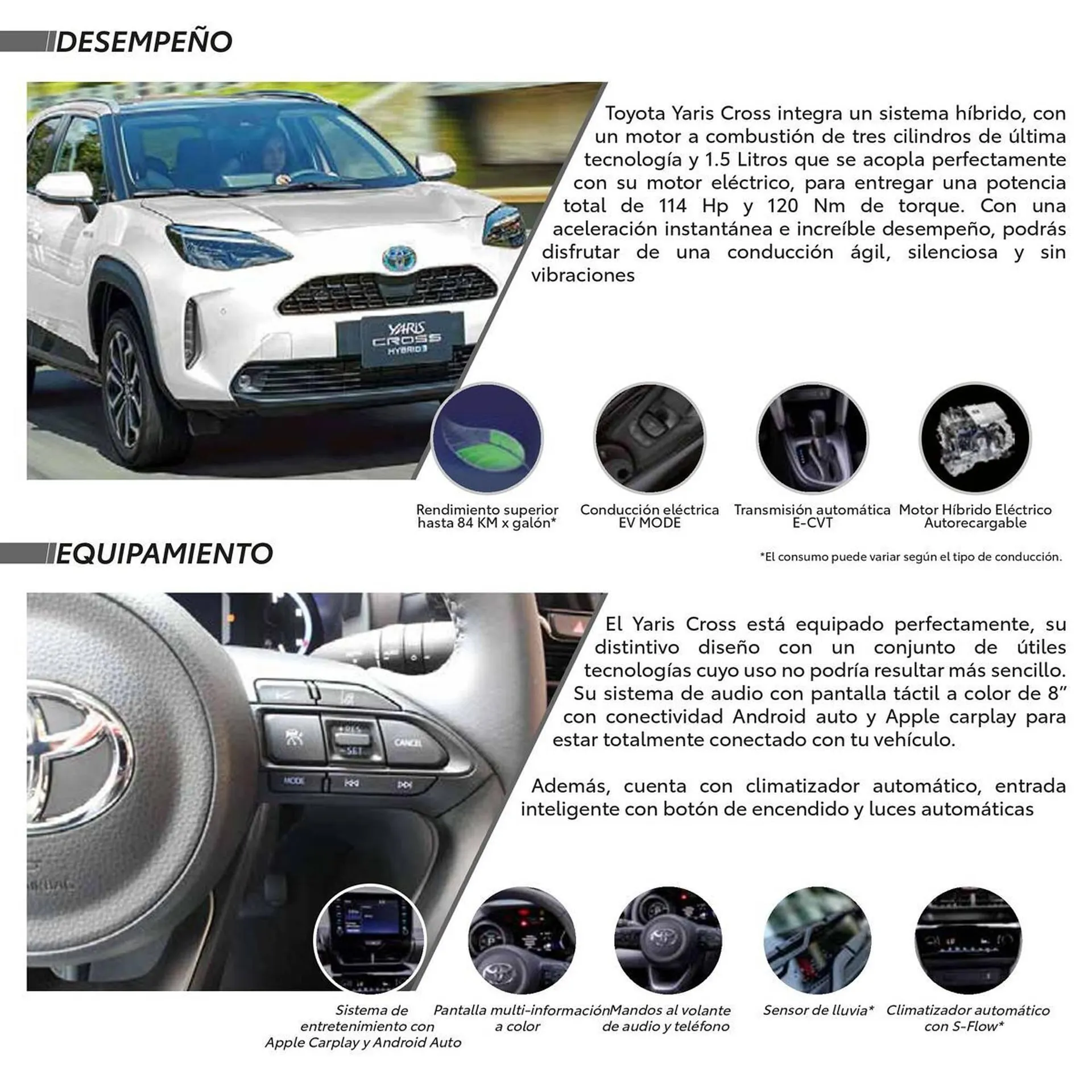 Catalogo de Catálogo Toyota 1 de agosto al 1 de agosto 2026 - Pag 4