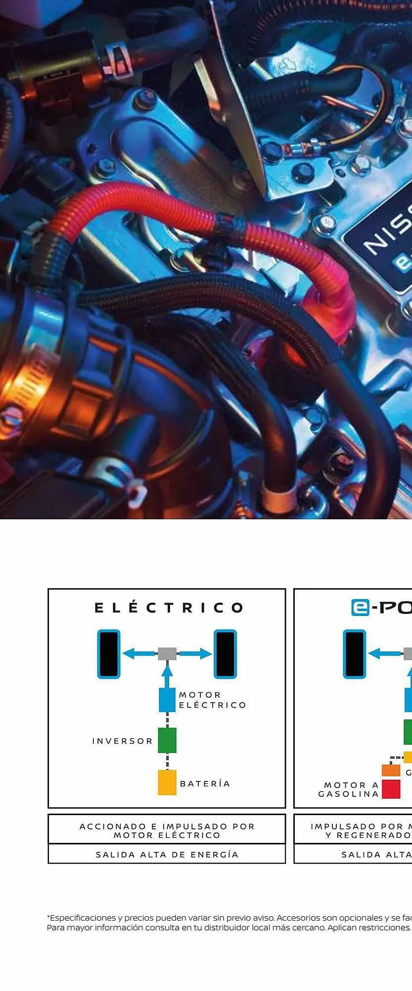 Catalogo de Catálogo Nissan 18 de abril al 18 de abril 2024 - Pag 6