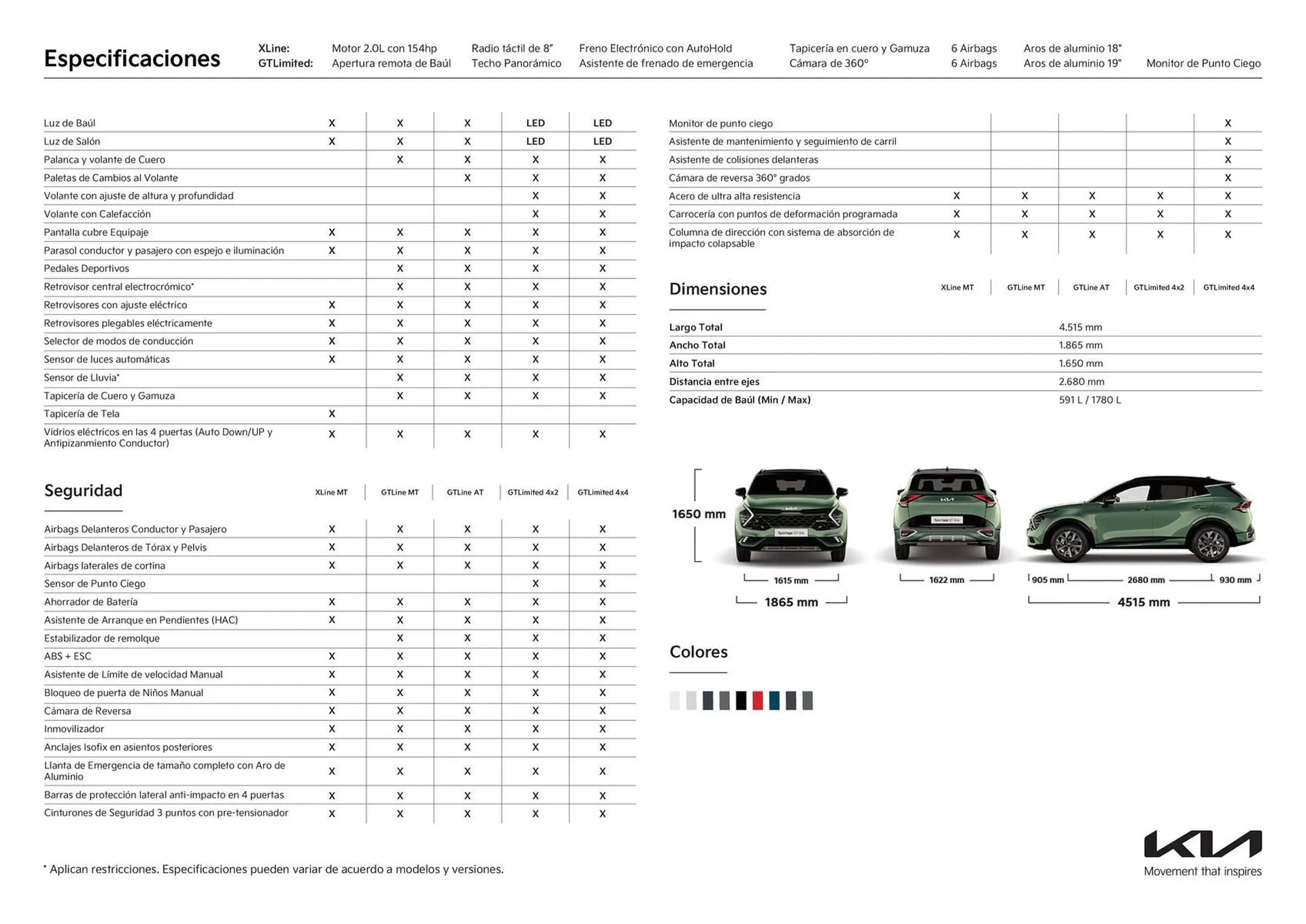 Catalogo de Catálogo Kia 24 de octubre al 24 de octubre 2025 - Pag 3