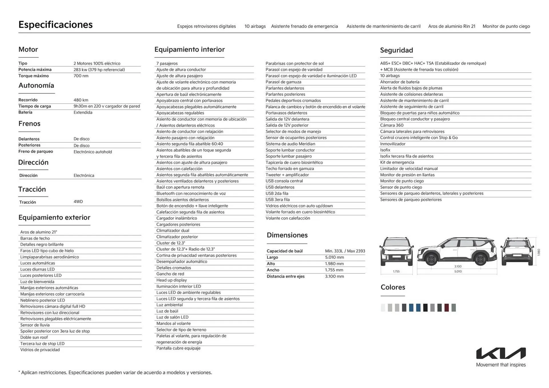 Catalogo de Catálogo Kia 17 de enero al 17 de enero 2026 - Pag 2