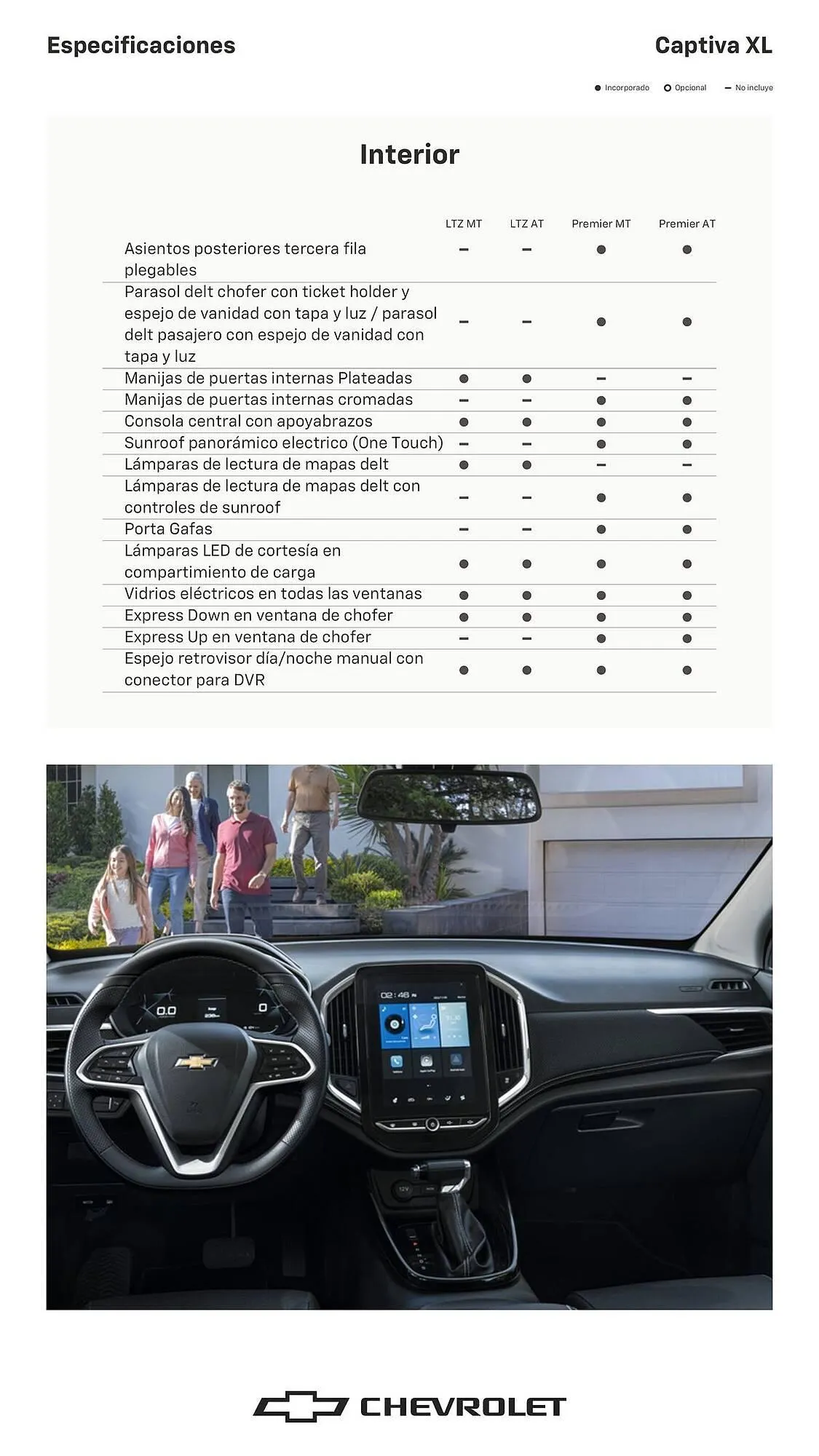Catalogo de Catálogo Chevrolet 31 de octubre al 30 de junio 2025 - Pag 5