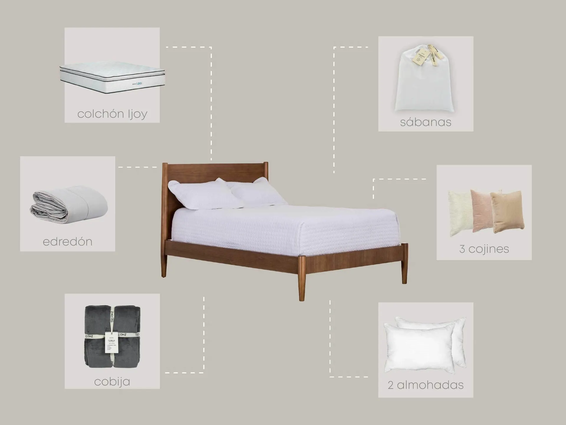 Set Dormitorio Parma Ijoy King