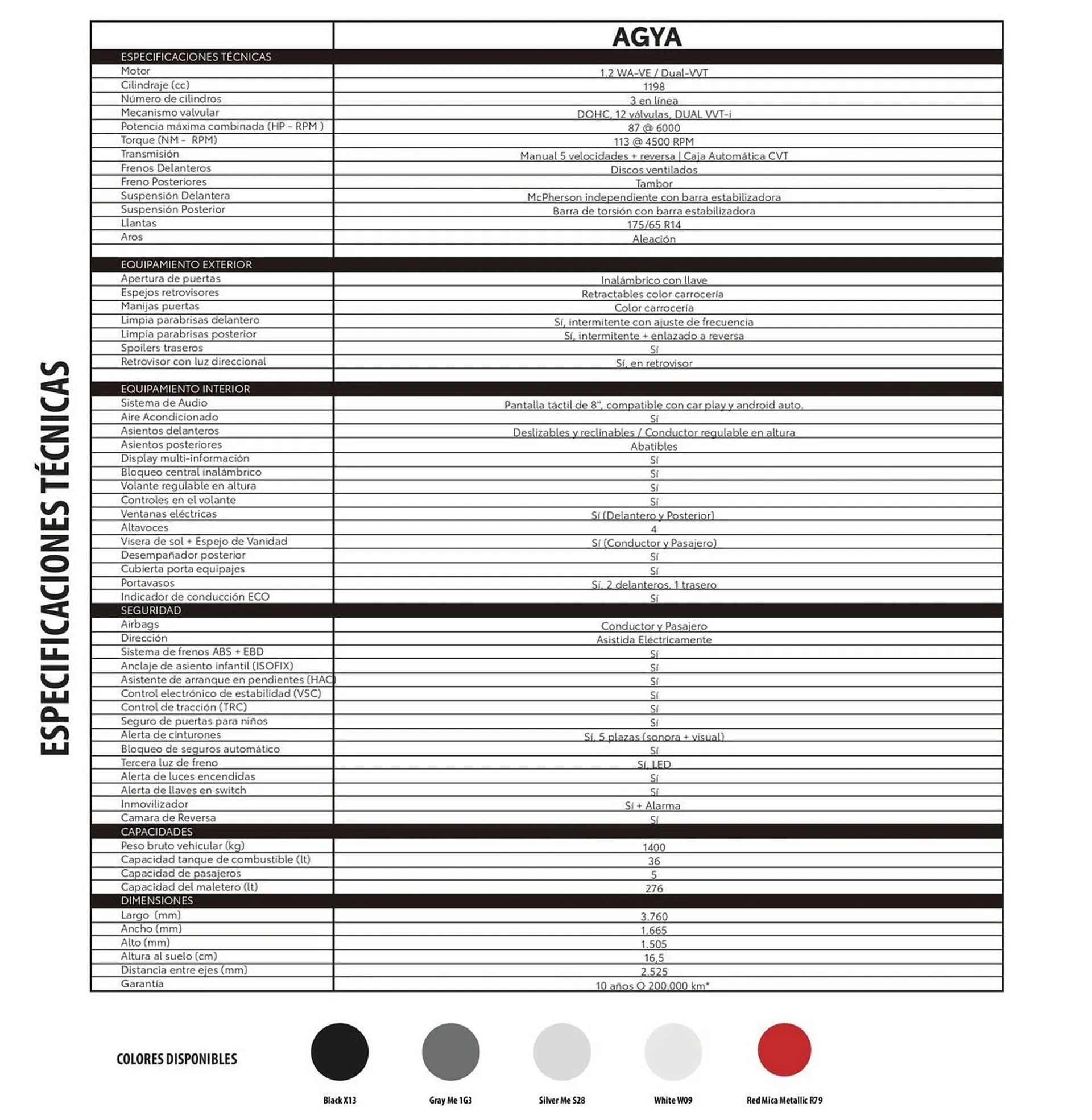 Catalogo de Catálogo Toyota 1 de agosto al 1 de agosto 2026 - Pag 2