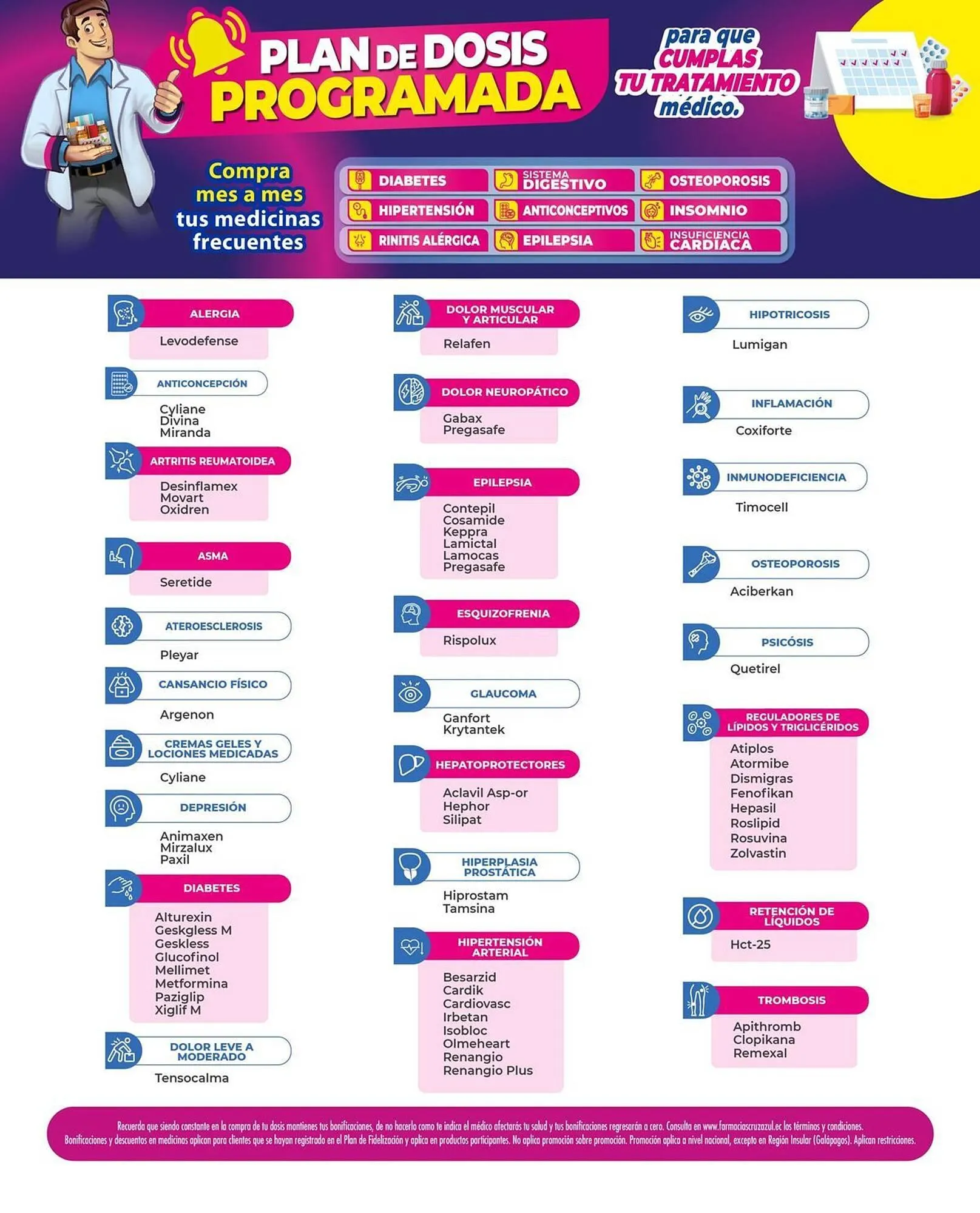 Catalogo de Catálogo Farmacias Cruz Azul 2 de enero al 31 de enero 2026 - Pag 11