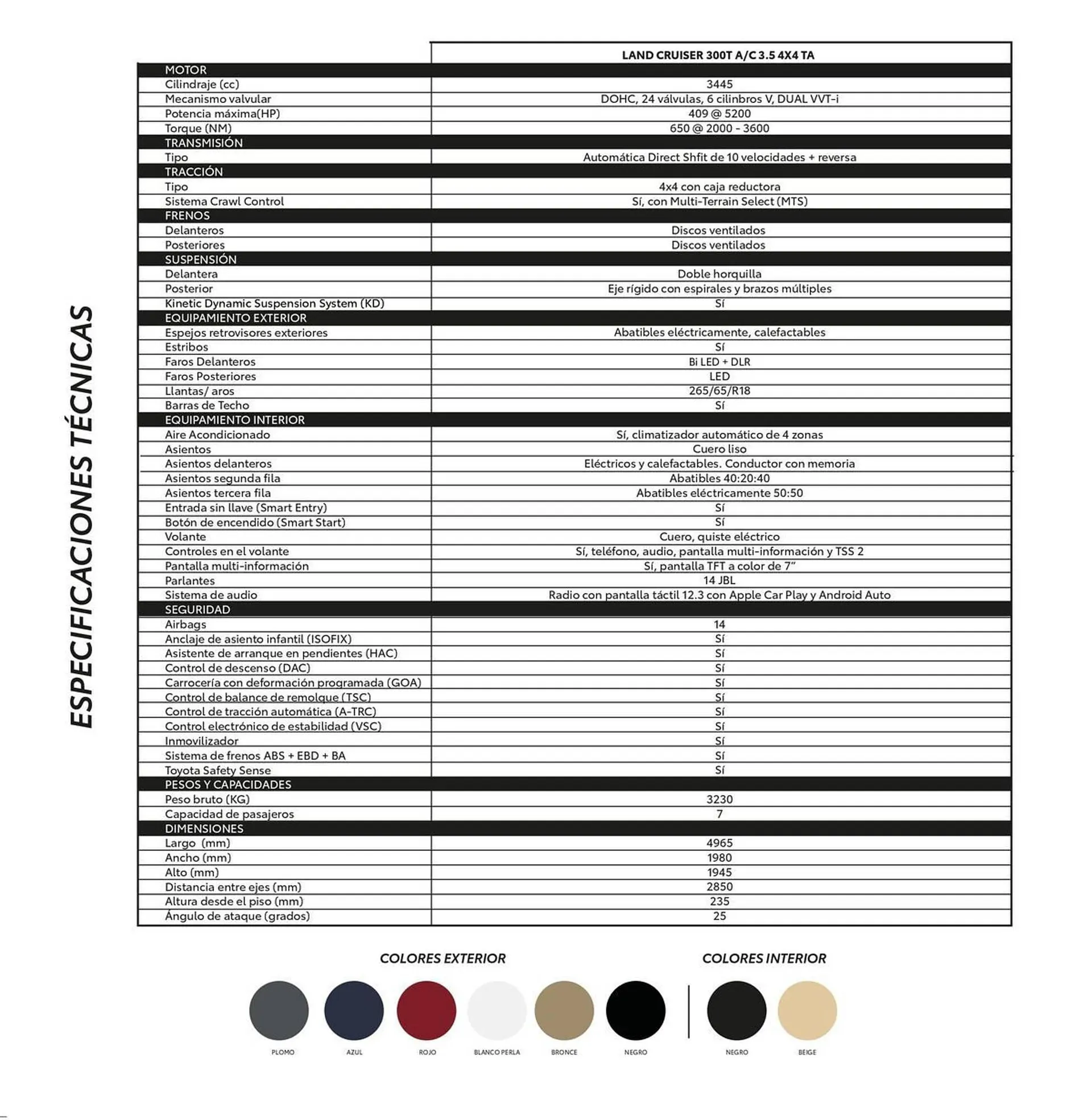 Catalogo de Catálogo Toyota 1 de julio al 1 de julio 2026 - Pag 2