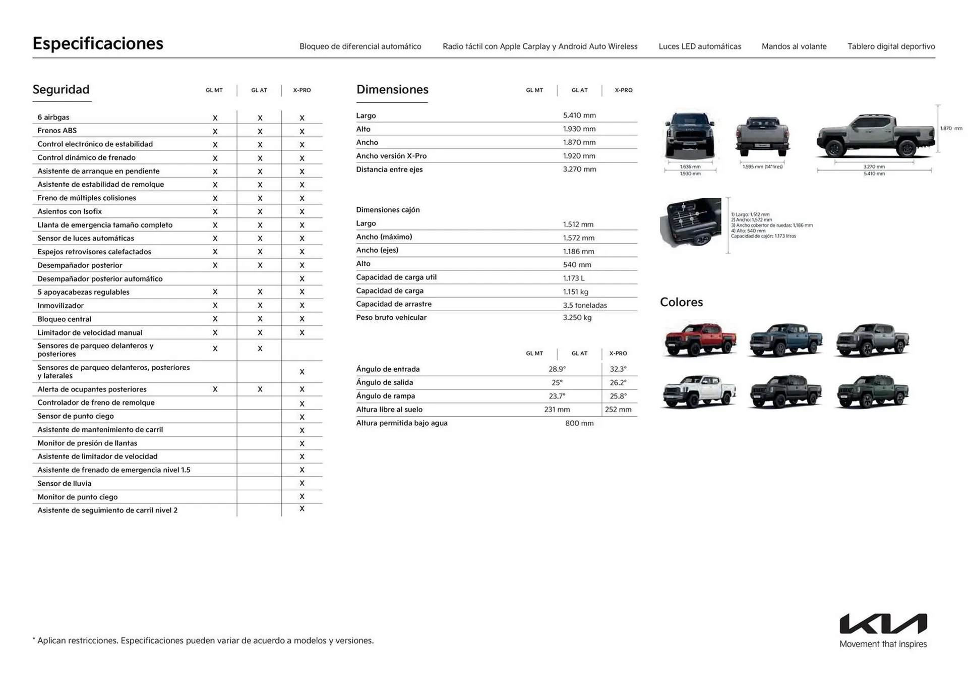 Catalogo de Catálogo Kia 15 de septiembre al 15 de septiembre 2026 - Pag 3