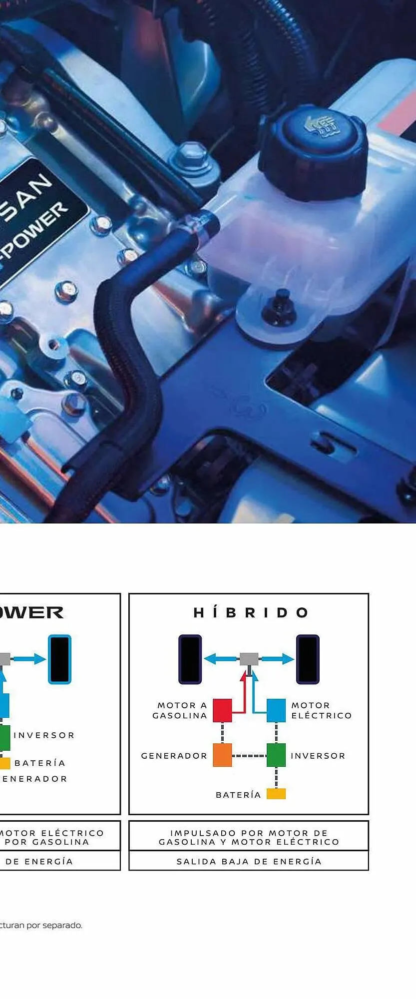 Catalogo de Catálogo Nissan 18 de abril al 18 de abril 2024 - Pag 7