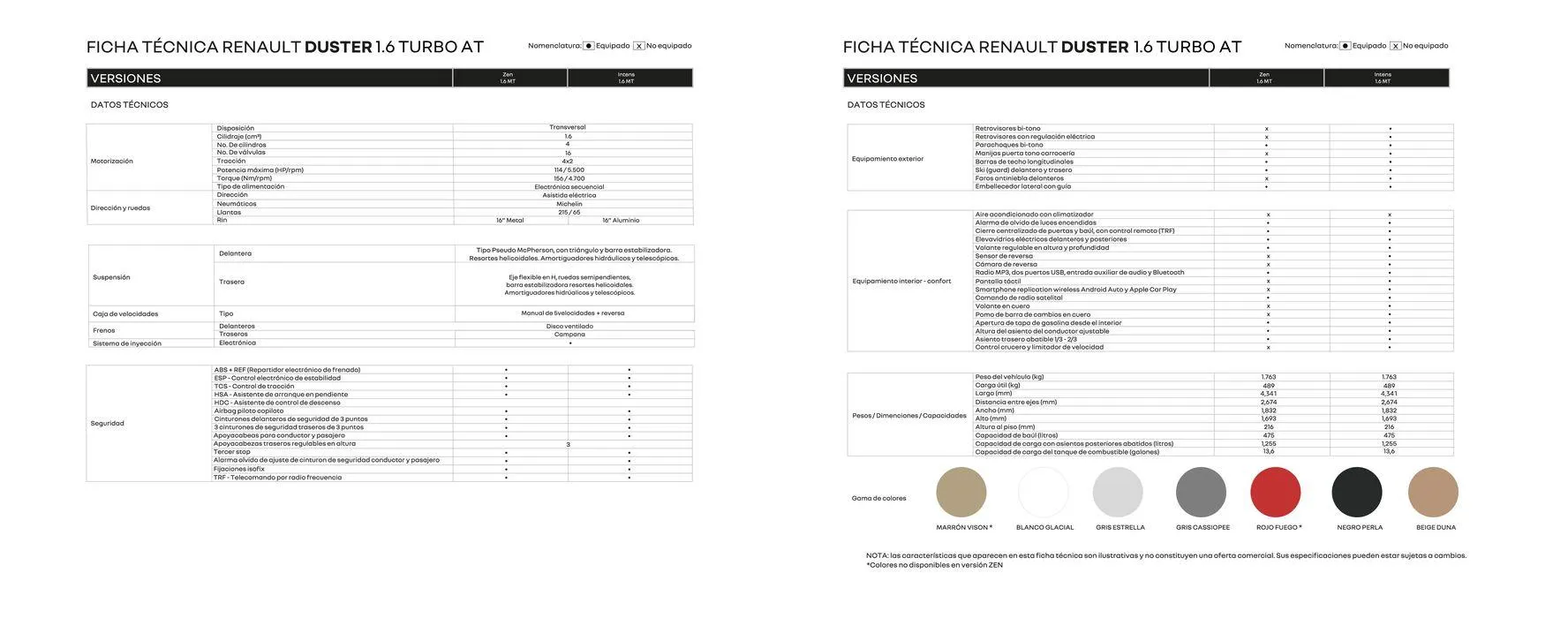 Catalogo de Nuevo Renault DUSTER 3 de octubre al 31 de diciembre 2024 - Pag 14