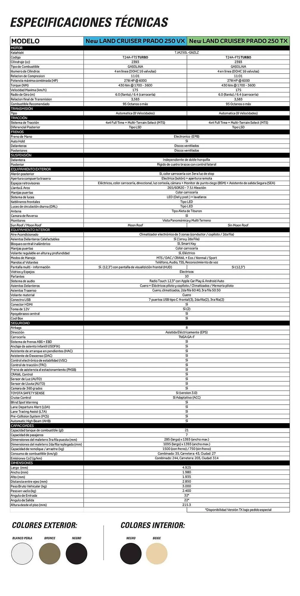 Catalogo de Catálogo Toyota 5 de junio al 5 de junio 2026 - Pag 2