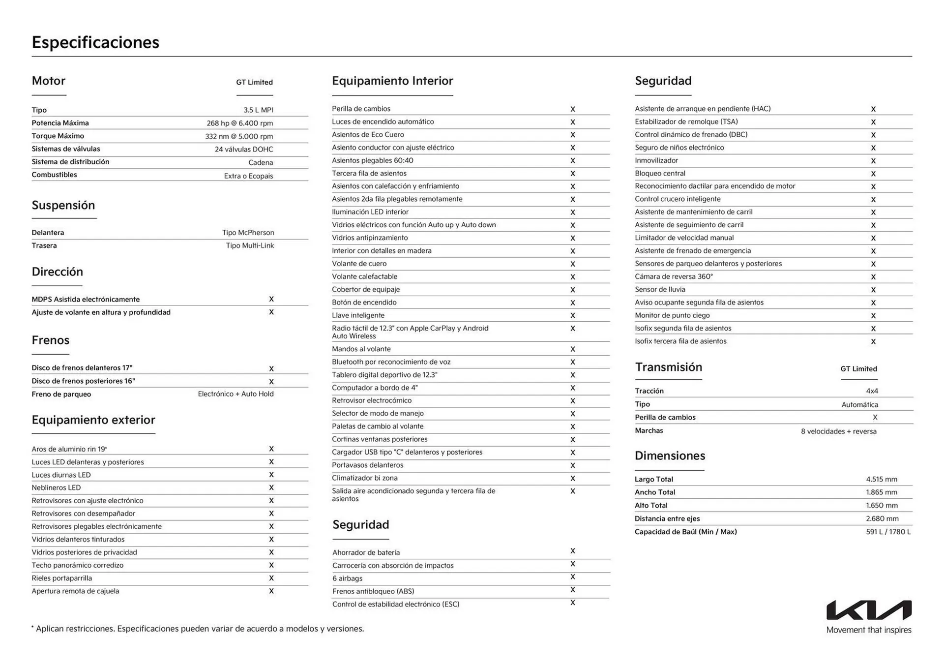 Catalogo de Catálogo Kia 30 de diciembre al 30 de diciembre 2025 - Pag 2