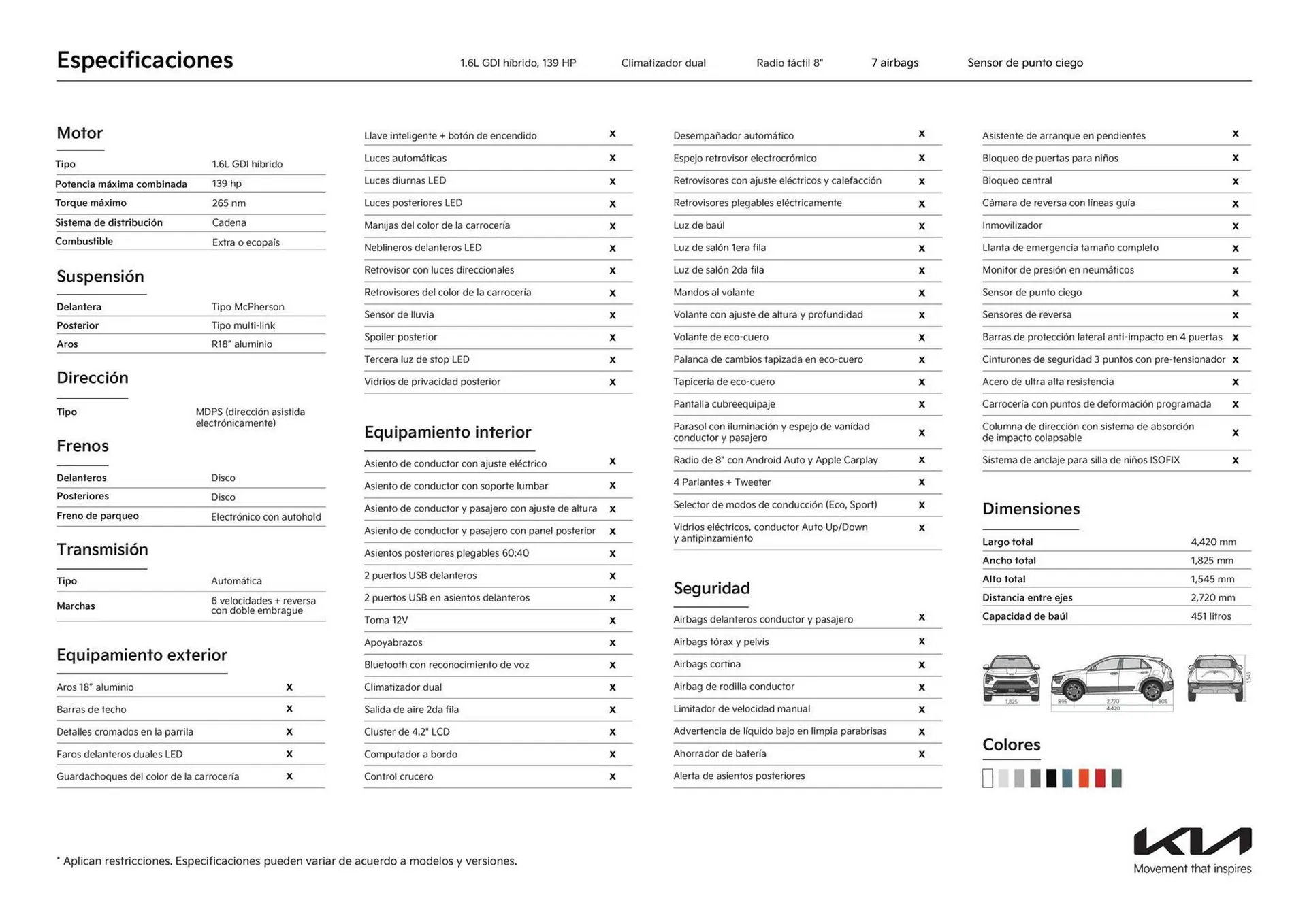 Catalogo de Catálogo Kia 24 de octubre al 24 de octubre 2025 - Pag 2