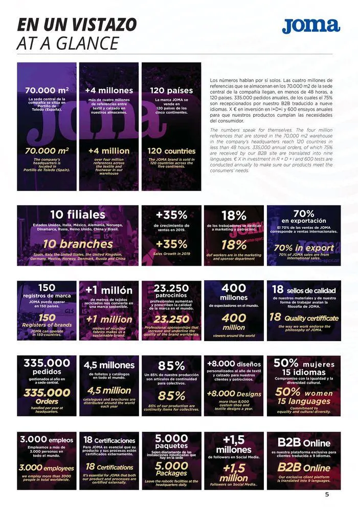 Catalogo de Teamwear Collection 2024 8 de mayo al 31 de diciembre 2024 - Pag 5