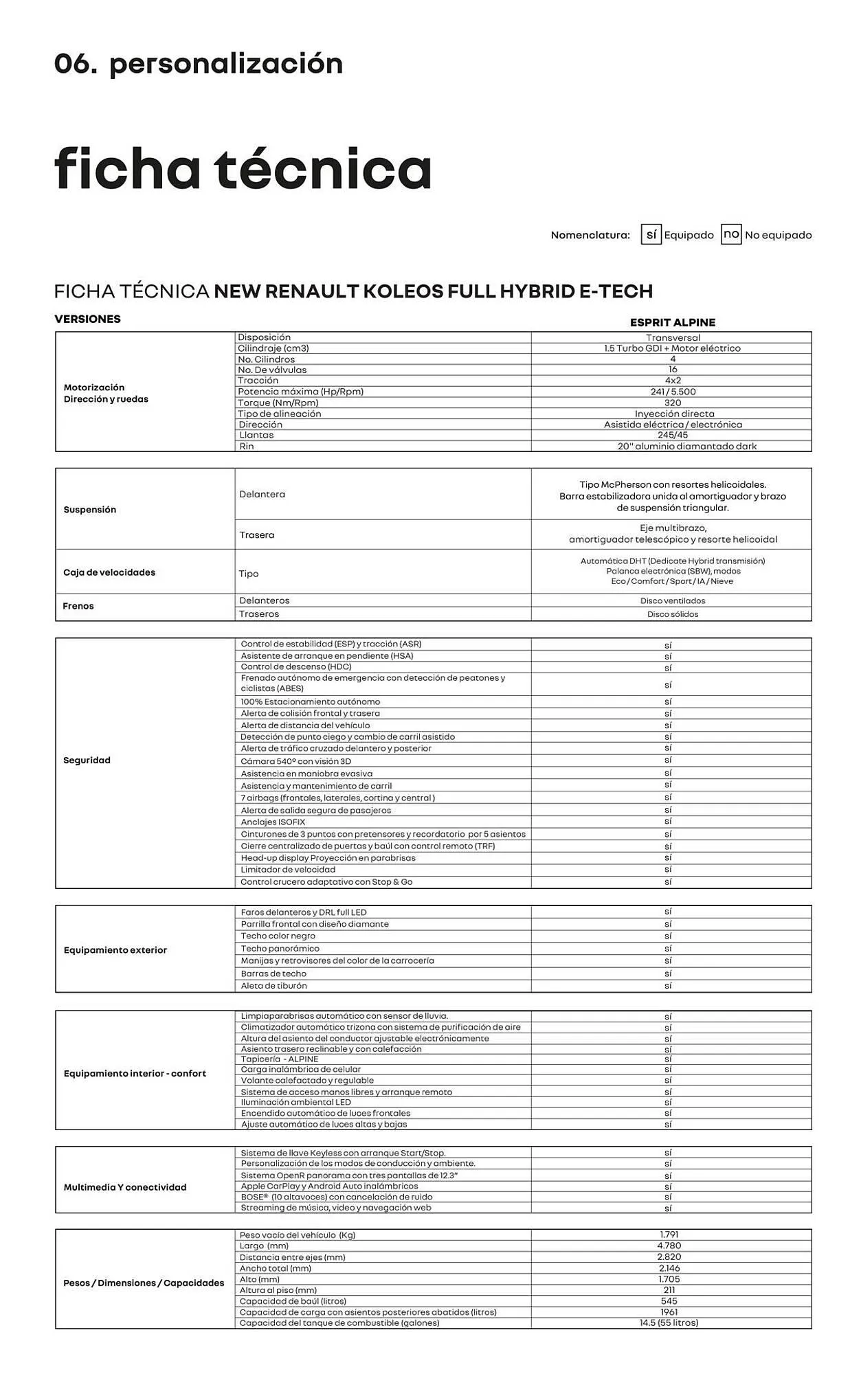 Catalogo de Catálogo Renault 26 de julio al 26 de julio 2026 - Pag 15