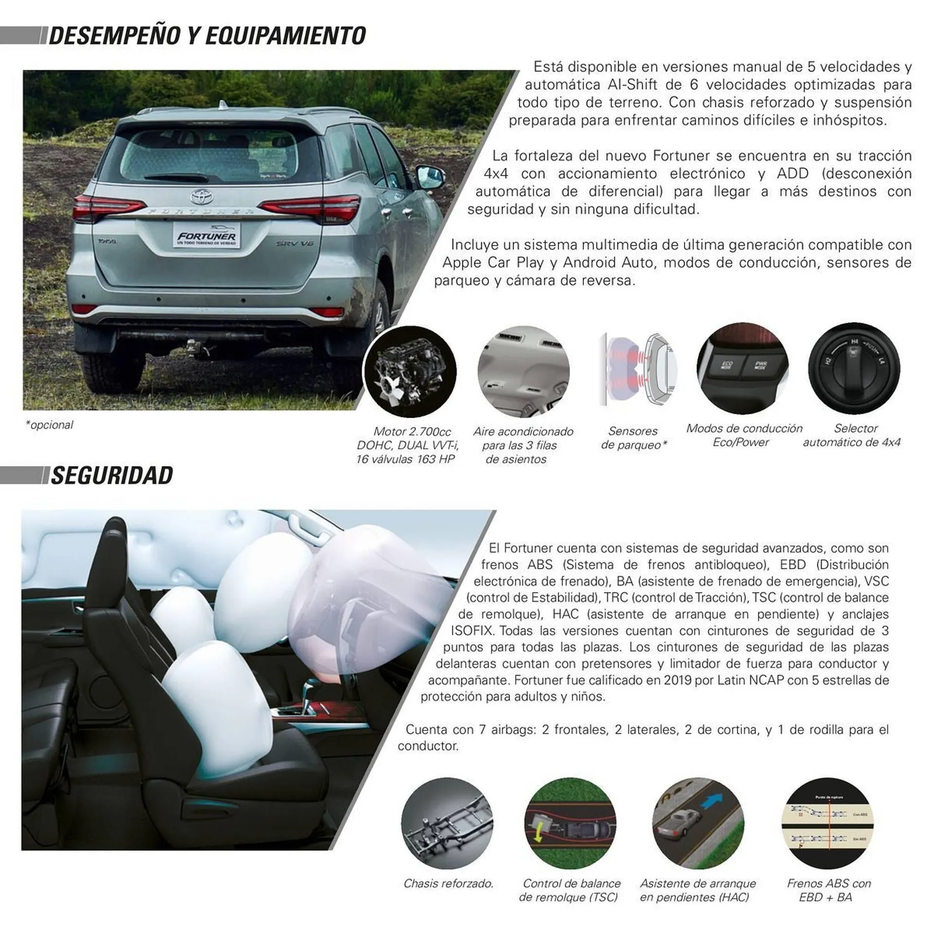 Catalogo de Catálogo Toyota 5 de junio al 5 de junio 2026 - Pag 3