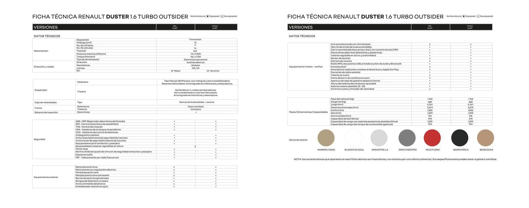 Catalogo de Nuevo Renault DUSTER 3 de octubre al 31 de diciembre 2024 - Pag 15