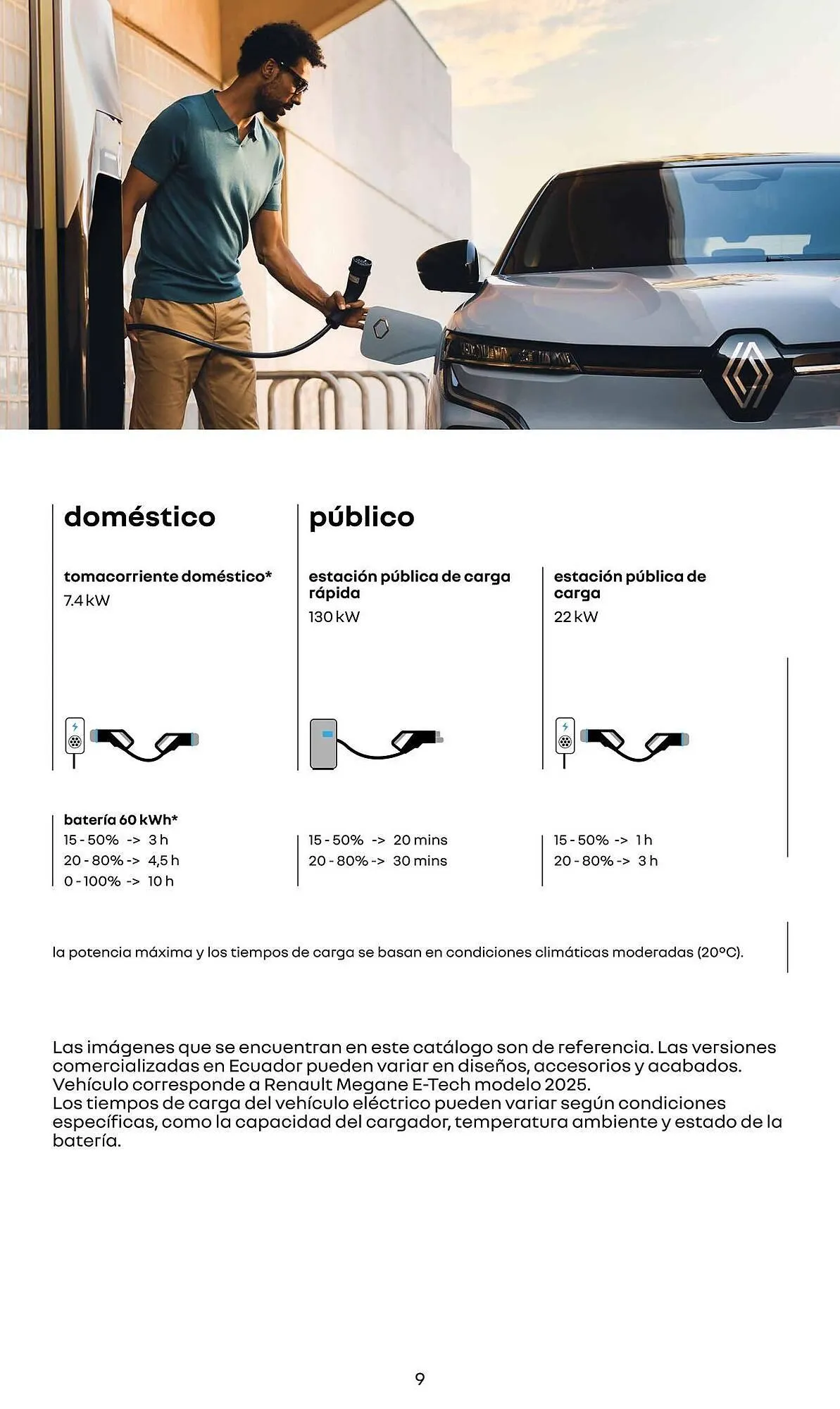 Catalogo de Catálogo Renault 26 de septiembre al 26 de octubre 2025 - Pag 9