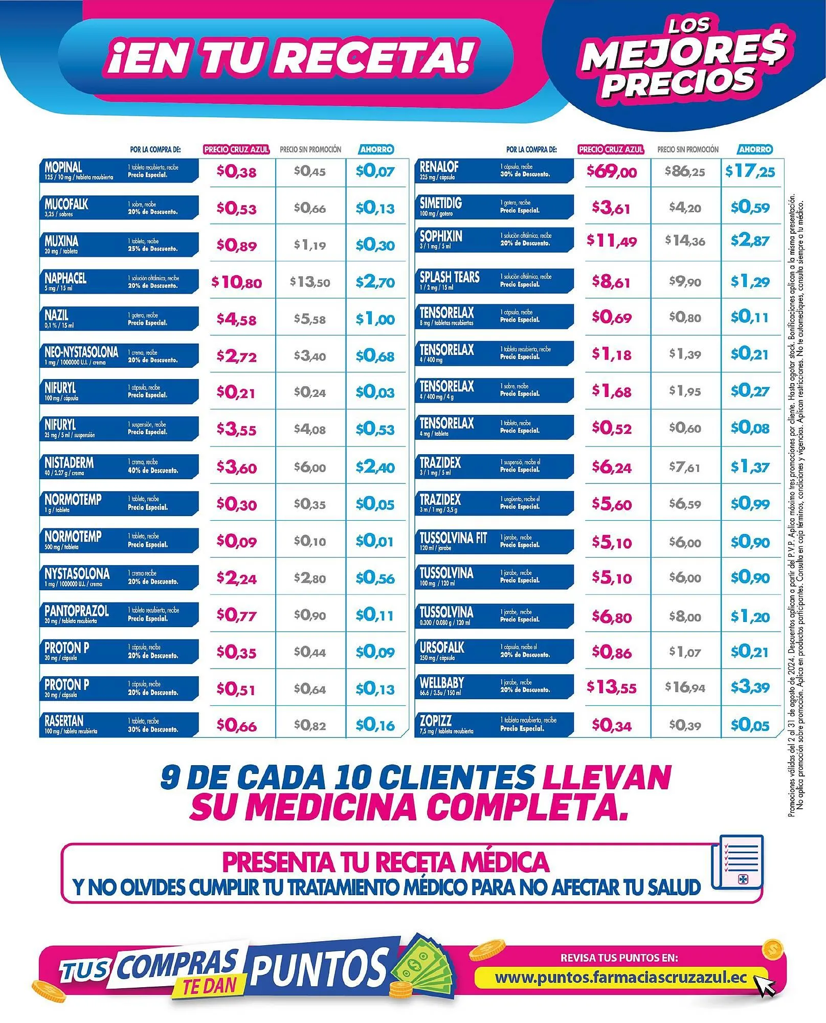 Catalogo de Catálogo Farmacias Cruz Azul 1 de agosto al 31 de agosto 2024 - Pag 17